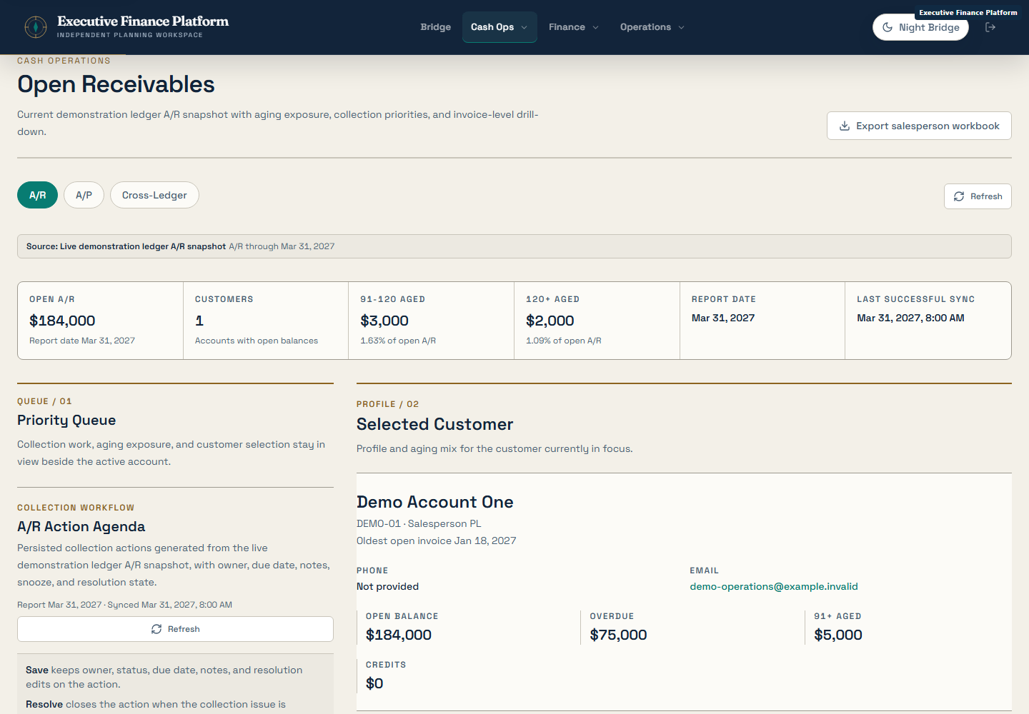 Desktop receivables workspace with aging summary cards, a collection queue, and an account detail panel.