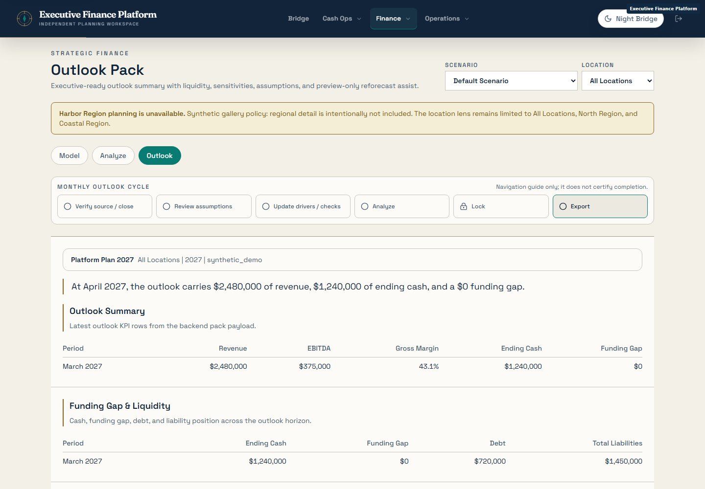 Desktop financial outlook workspace with scenario and location selectors, a monthly review cycle, and forecast summary tables.